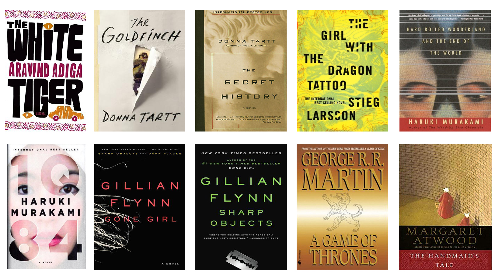 Best Books Of The Decade 2010 2019 Nishita S Rants And Raves